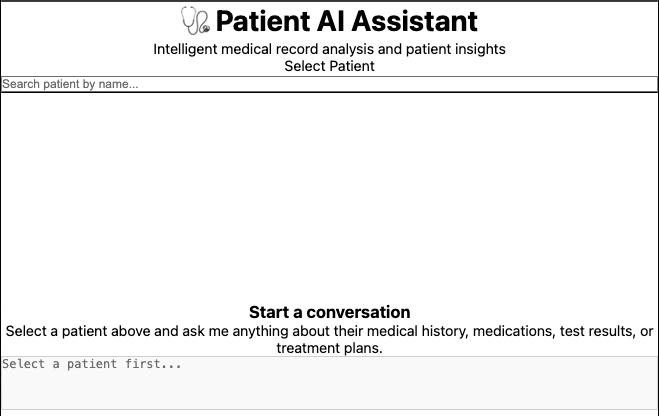 UroAssist